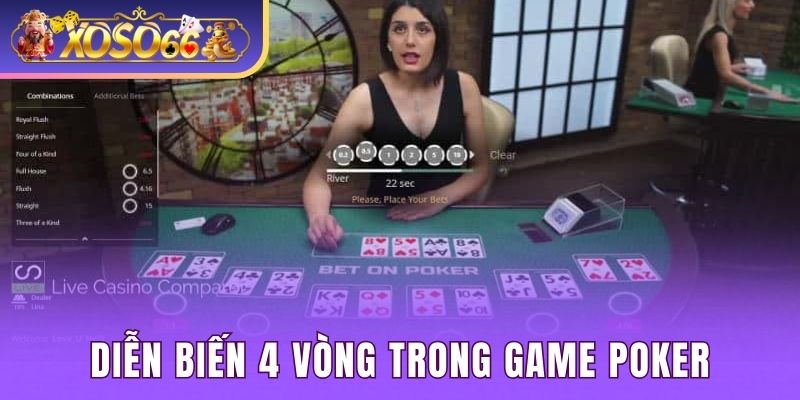 4 vòng cược của Poker tại nhà cái Xoso66