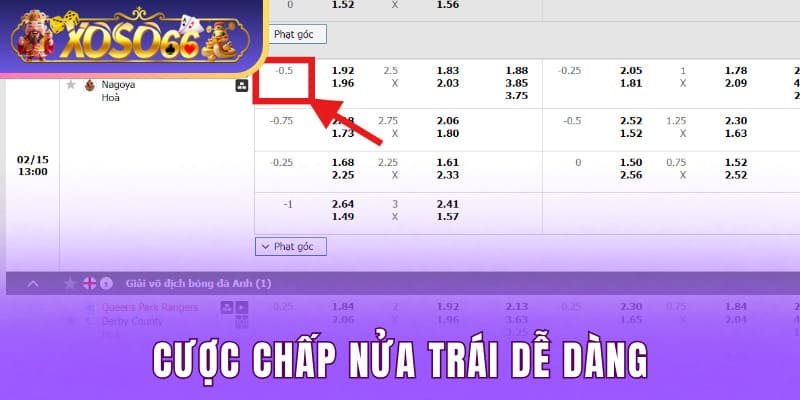 Cược chấp nửa trái dễ dàng