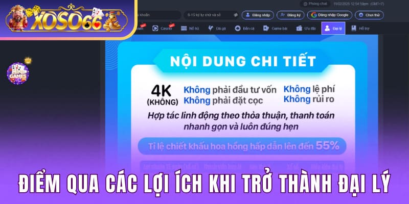 Điểm qua các lợi ích khi trở thành đại lý