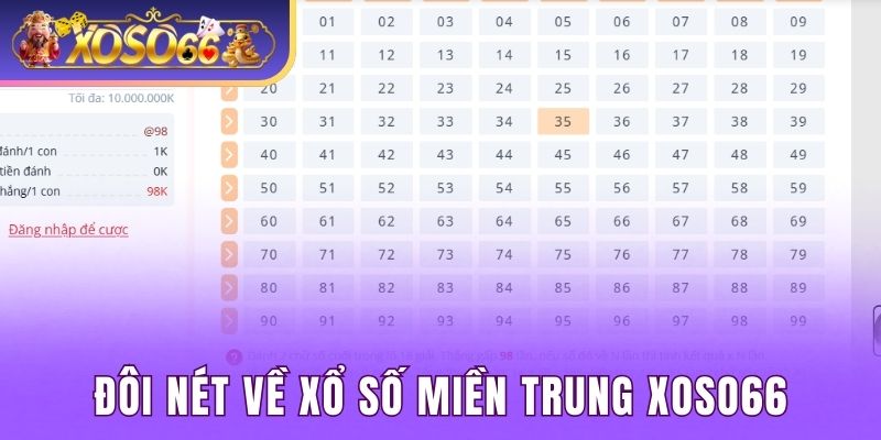 Đôi nét về xổ số miền Trung Xoso66