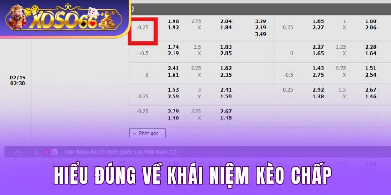 Hiểu đúng về khái niệm kèo chấp 