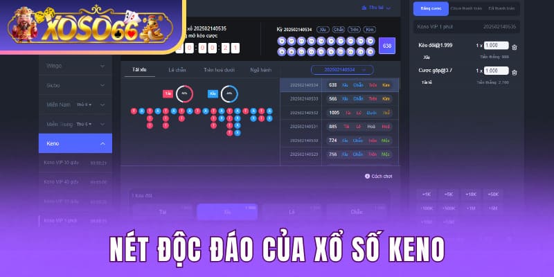 Nét độc đáo của xổ số keno