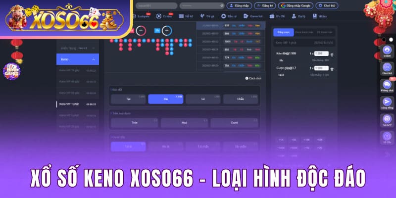 Xổ số Keno Xoso66